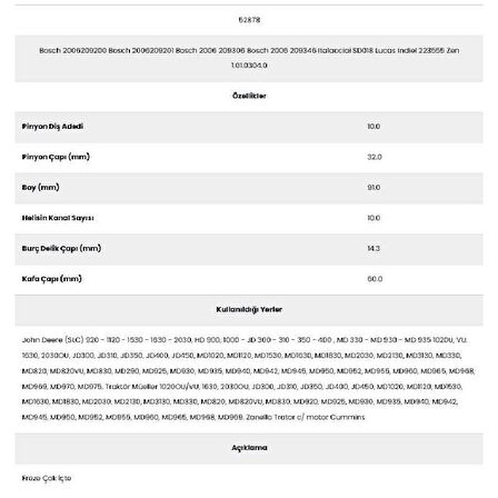 Form Metal 52878 John Deere 10 Kanal 10 Diş 20062092 Marş Dişlisi