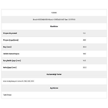 Form Metal 52889 Man 10 Kanal 11 Diş 71511790 Marş Dişlisi