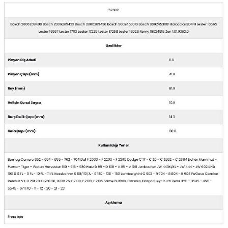 Form Metal 52892 Kassbohrer 10 Kanal 11 Diş 20062095 Marş Dişlisi