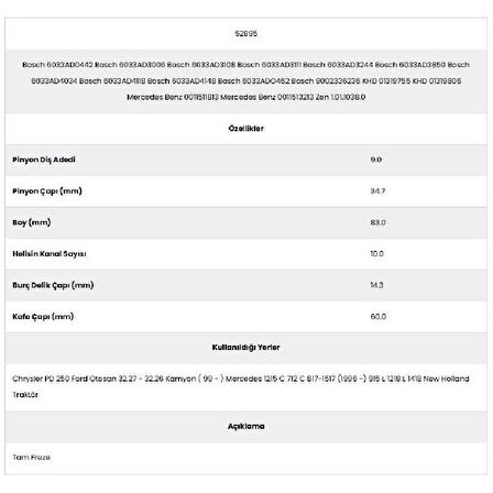 Form Metal 52895 New Holland 10 Kanal 9 Diş 20062095 Marş Dişlisi