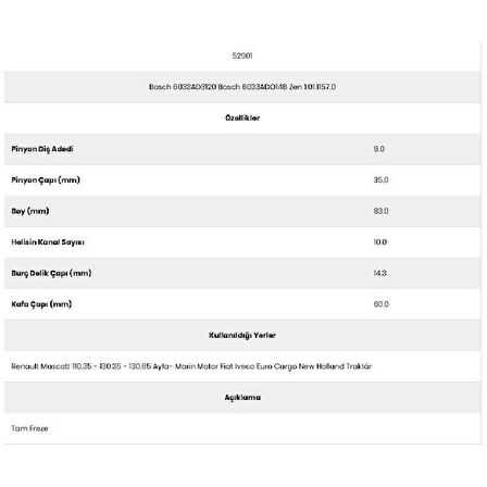 Form Metal 52901 İveco 10 Kanal 9 Diş 6033Ad31 Marş Dişlisi