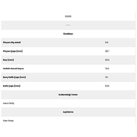 Form Metal 53325 Jumper 10 Kanal 9 Dıs 10062101 Marş Dişlisi