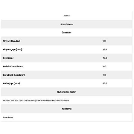 Form Metal 53602 Albea 16 Kanal 9 Diş 1006209793 Marş Dişlisi