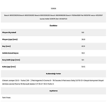 Form Metal 53626 Renault 10 Kanal 9 Diş 7158750 Marş Dişlisi