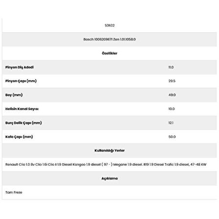 Form Metal 53632 Clio Kanal 10 11 Diş 7156710 Marş Dişlisi