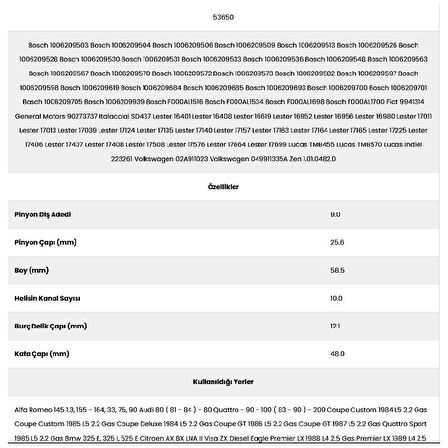 Form Metal 53650 Seat 10 Kanal 9 Diş 10062095 Marş Dişlisi