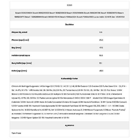 Form Metal 53661 Opel 10 Kanal 9 Diş 10062096 Marş Dişlisi