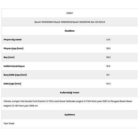 Form Metal Land Rover 53667 10 Kanal 12 Diş 71508210 Marş Dişlisi