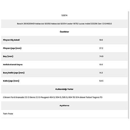 Form Metal 53674 Granada 2.5 10 Kanal 10 Diş 20062094 Marş Dişlisi