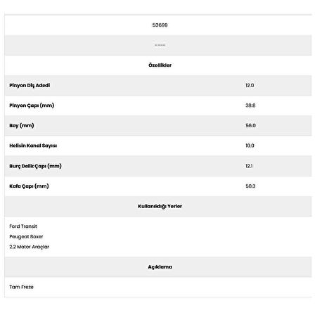 Form Metal 53699 Boxer 2.2 10 Kanal 12 Diş 10062102 Marş Dişlisi