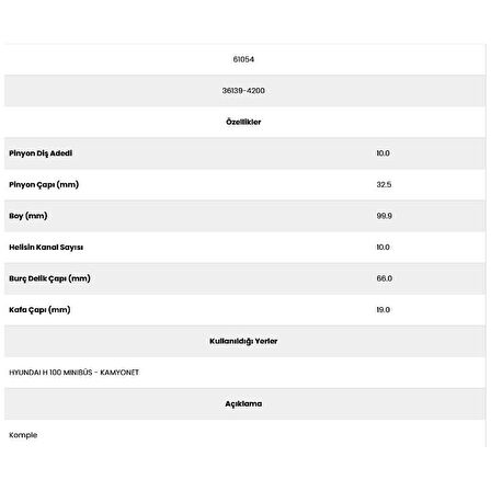 Form Metal 61054 H 100 10 Kanal 10 Diş 71510540 Marş Dişlisi