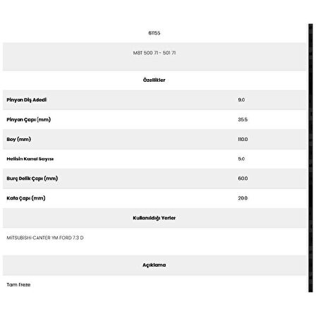 Form Metal 61155 Canter 5 Kanal 9 Diş 7151550 Marş Dişlisi