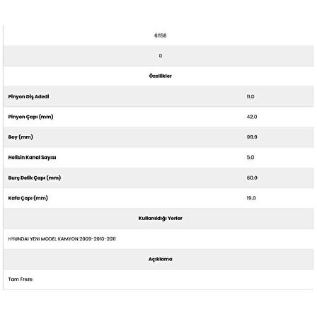 Form Metal 61158 Hyundaı Kamyon 5 Kanal 11 Diş Marş Dişlisi