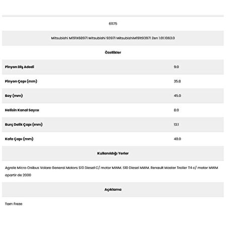 Form Metal 61175 Master 8 Kanal 9 Diş 7151175 Marş Dişlisi