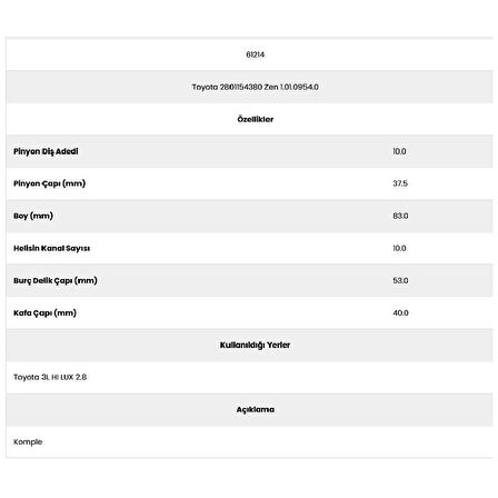 Form Metal 61214 Hılux 2.8 10 Kanal 10 Diş 28011543 Marş Dişlisi