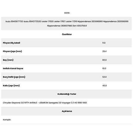 Form Metal 61216 Voyager 10 Kanal 11 Diş Pg750 00 Marş Dişlisi