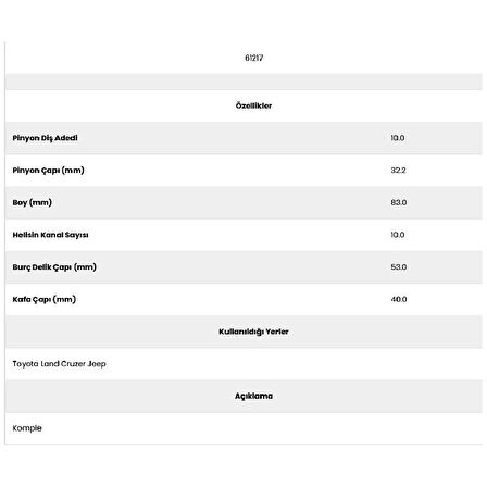 Form Metal 61217 Land Cruzer 10 Kanal 10 Diş Marş Dişlisi