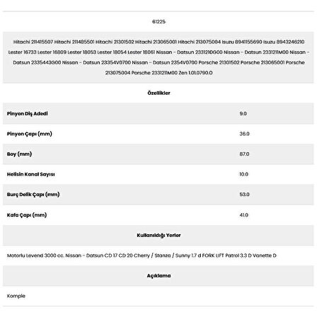 Form Metal 61225 Forklıft 10 Kanal 9 Diş 7152250 Marş Dişlisi