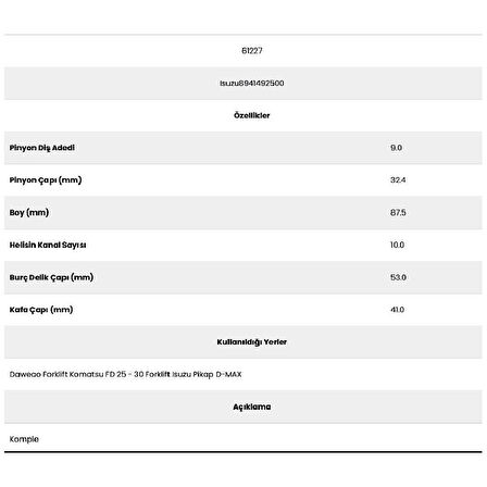 Form Metal 61227 D-Max 10 Kanal 9 Diş 7152270 Marş Dişlisi