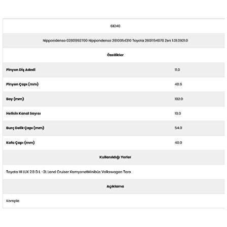 Form Metal 61240 Hılux 2.8D 10 Kanal 11 Diş 02809927 Marş Dişlisi