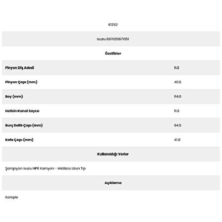 Form Metal 61252 Npr 11 Kanal 11 Diş 71512520 Marş Dişlisi