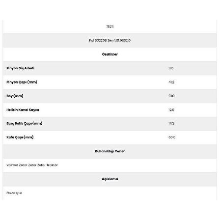 Form Metal 71011 Zetor 12 Kanal 11 Diş 932208 1 Marş Dişlisi