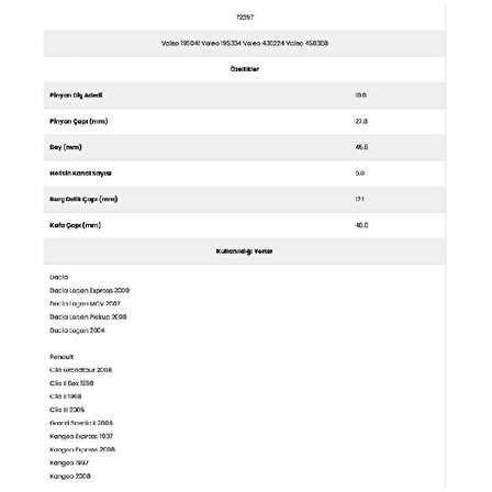 Form Metal 72397 Laguna 5 Kanal 10 Diş 595656 1 Marş Dişlisi