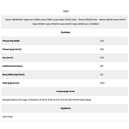 Form Metal 72683 Master 9 Kanal 12 Diş 1987Be00 Marş Dişlisi
