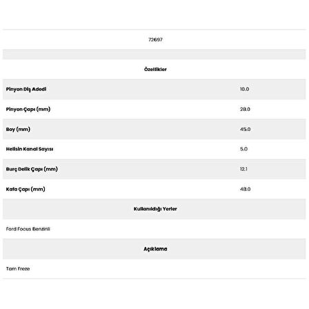Form Metal 72697 Focus 5 Kanal 10 Diş 595656) Marş Dişlisi