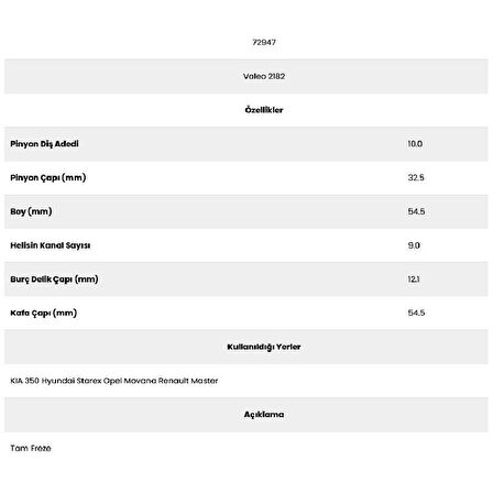 Form Metal 72947 Master 9 Kanal 10 Diş Marş Dişlisi