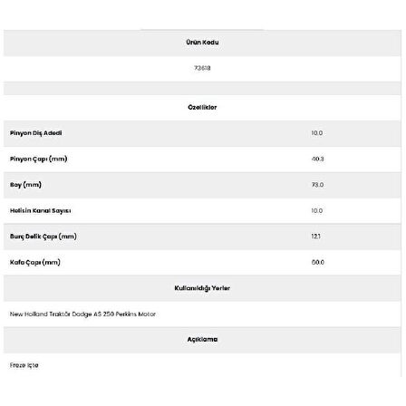 Form Metal 73618 Jbc 10 Kanal 10 Diş 850551) Marş Dişlisi