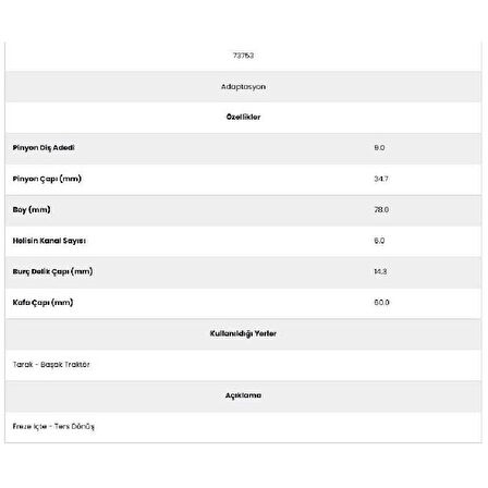 Form Metal 73753 Başak 6 Kanal 9 Diş Marş Dişlisi
