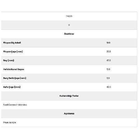 Form Metal 74225 Ford Connect 12 Kanal 10 Diş Marş Dişlisi