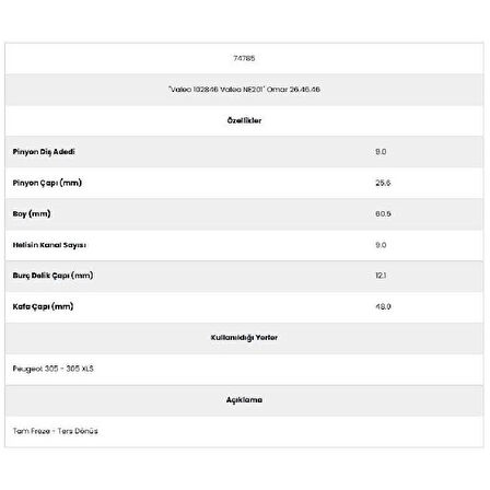 Form Metal 74785 Peugeot 305 9 Kanal 9 Diş Marş Dişlisi