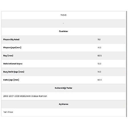 Form Metal 74946 Man 10 Kanal 11 Diş 16901752 Marş Dişlisi
