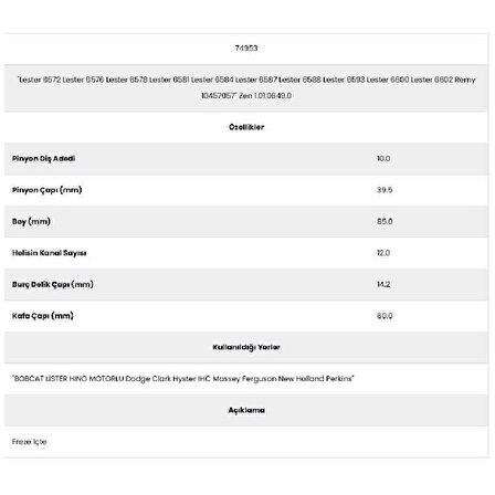 Form Metal 74953 Perkıns 12 Kanal 10 Diş 1986244) Marş Dişlisi