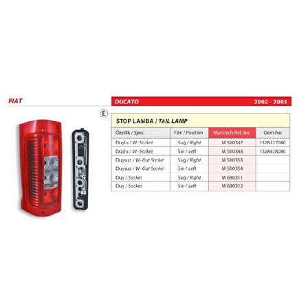 Fiat Ducato Sağ Arka Stop lambası Duysuz 2002-2005