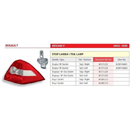 Renault Megan II Duysuz Sağ Arka Stop Lambası 2002-2005