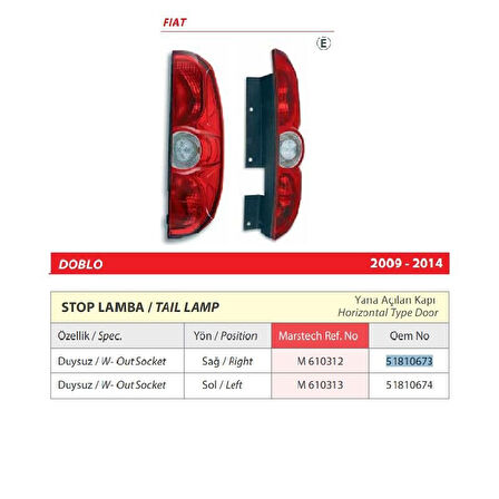 Fiat Doblo Sağ Arka Duysuz Stop Lamba (Yana Açılan Kapı) 2009-2014 -51810673