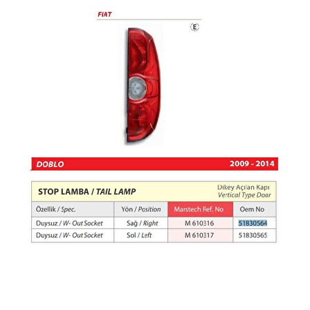 Fiat Doblo Sağ Arka Duysuz Stop Lamba (Dikey Açılan Kapı) 2009-2014 -51830564