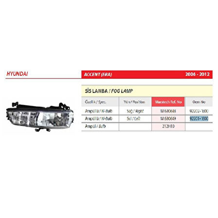 Hyundai Accent (Era) Sağ Ön Sis Lambası 2006-2012  -92202-1E00