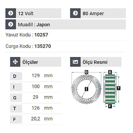 NURSAN 150712 Statör 12V 80A Renault Kango Mitsubishi Dinamo