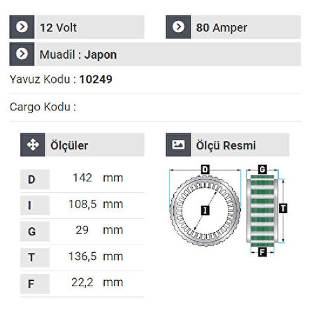 NURSAN 151212 Statör 12V 80A Ford Focus . Volvo S40 . Opel . Nissan