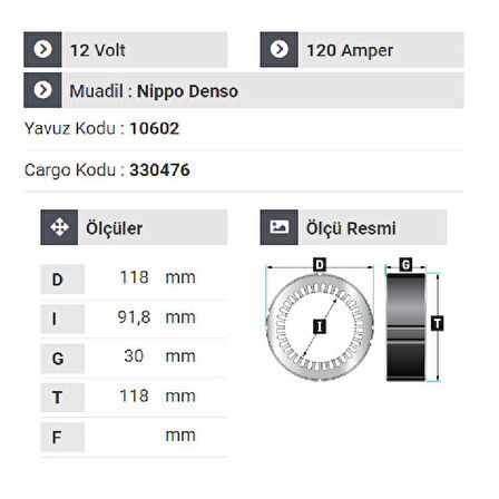 NURSAN 161512 Statör 12V 120A Combo