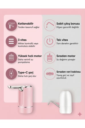 Vayomy SmartFold Katlanabilir Şarjlı Damacana Pompası - Akıllı Ölçülü Otomatik Dokunmatik Su Pompası Pembe