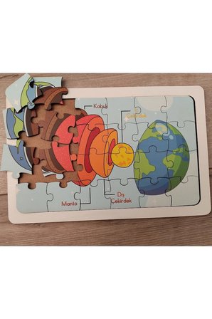 Renkli Dünyanın Yapısı 24 Parça Puzzle 29 Cm * 19 Cm