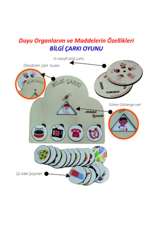 Bilgi Çarkı Fen Seti 1 Duyu Organlarımız, Algıladıkları Ve Maddelerin Özellikleri