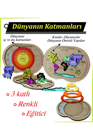 Dünyanın Katmanları Renkli Kıtalar ve Okyanuslar ve Puzzle