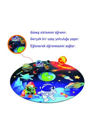 3D Galaksimiz Ahşap Puzzle Büyük Boy 44 Parça