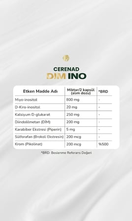 Cerenad Dim Ino 100 mg 60 Kapsül